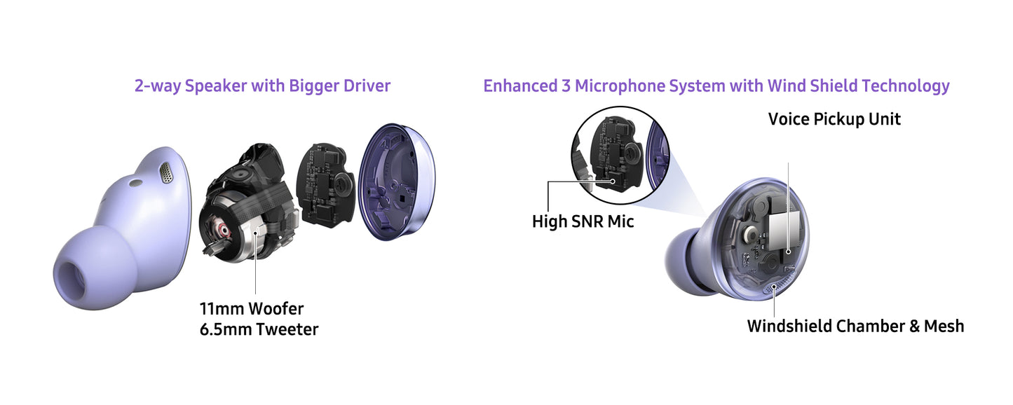SamSung Galaxy Buds Pro