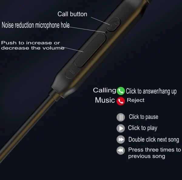Ouve (3.5mm) Gaming Headset