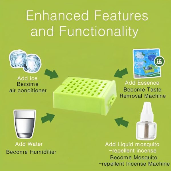 Portable Mini Ac Air Cooler