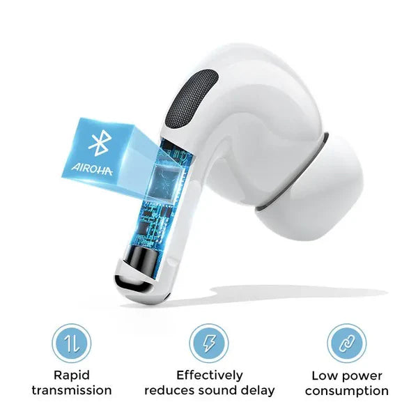 Joyroom T03s Pro Anc Earbuds